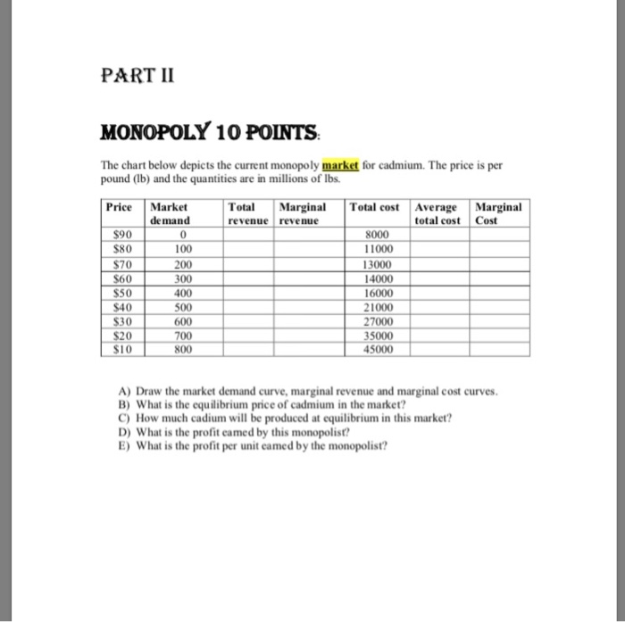 Solved PROBLEM SET 8Z PERFECT COMPETITION AND MONOPOLY PART