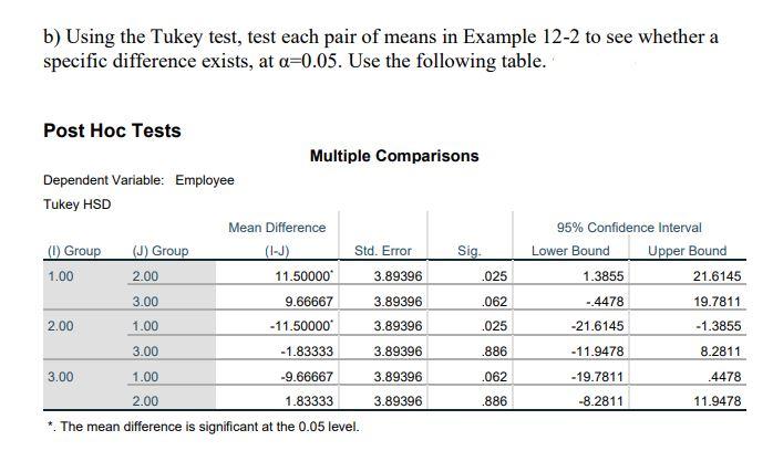 b) Using the Tukey test, test each pair of means in Example 12-2 to see whether a specific difference exists, at \( \alpha=0.