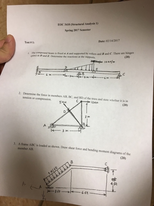 Solved The Compound Beam Is Fixed At A And Supported By | Chegg.com