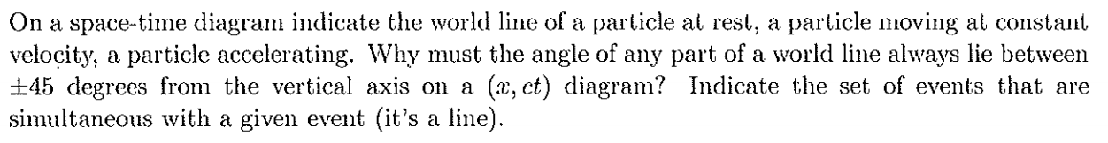 Solved On a space-time diagram indicate the world line of a | Chegg.com