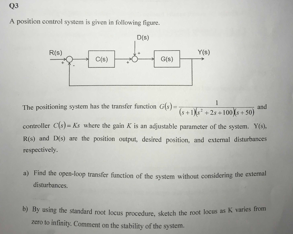 Solved Q3 A position control system is given in following | Chegg.com