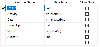 Solved SQL HELP Recently, I am using MS. SQL server 2017 to | Chegg.com