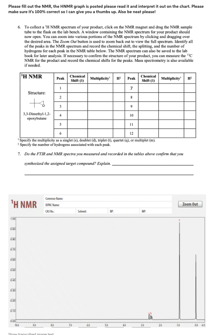 Solved Please fill out the NMR, the HNMR graph is posted | Chegg.com