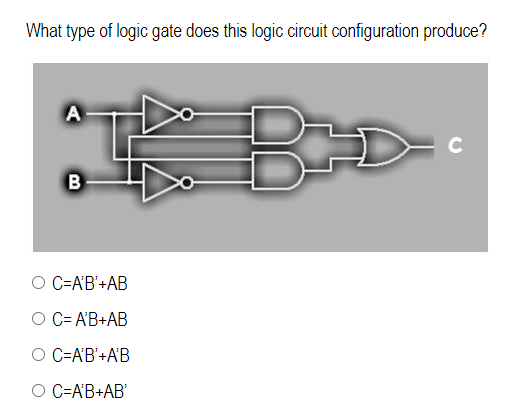 Solved What type of logic gate does this logic circuit | Chegg.com