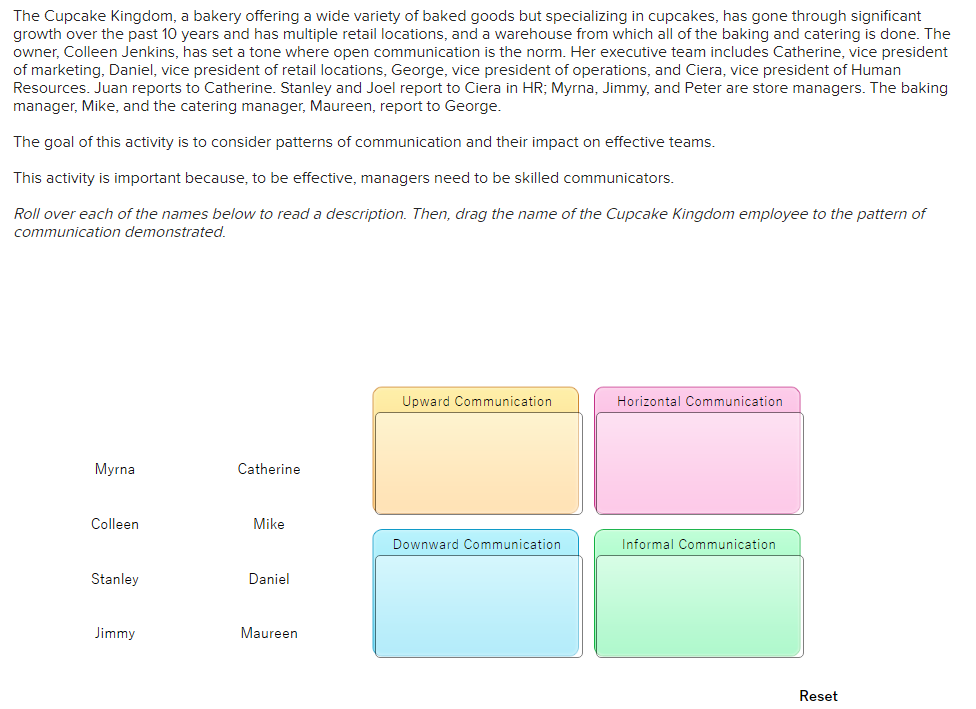 the-cupcake-kingdom-a-bakery-offering-a-wide-variety-chegg