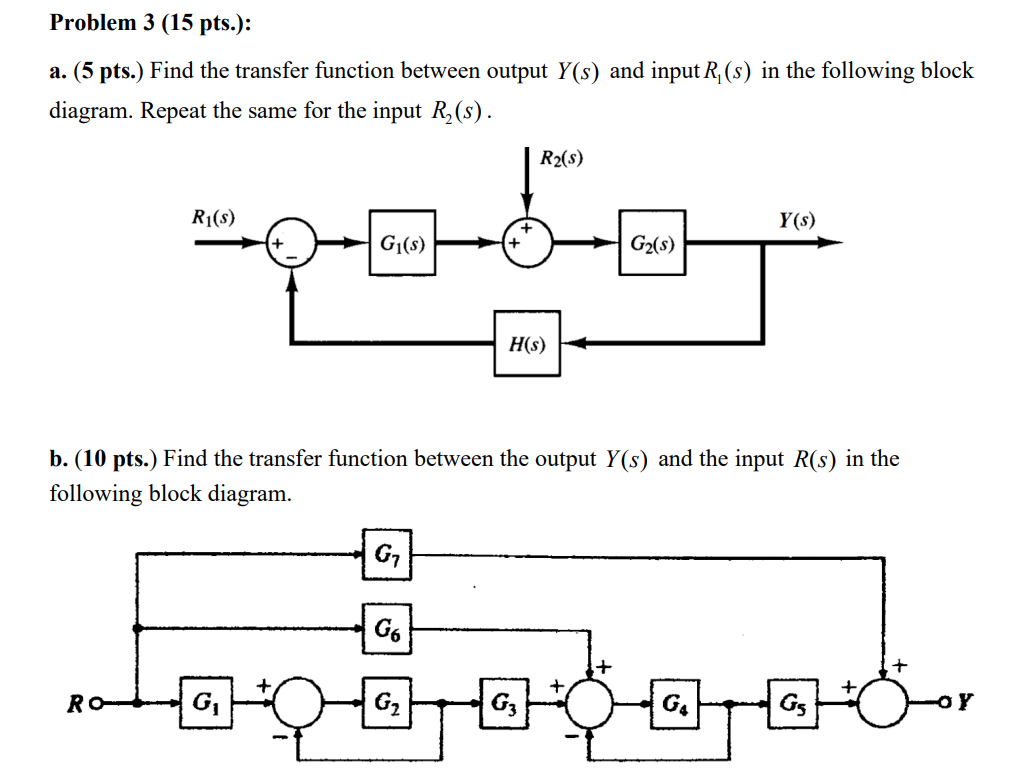 Solved a. (5 pts.) Find the transfer function between output | Chegg.com