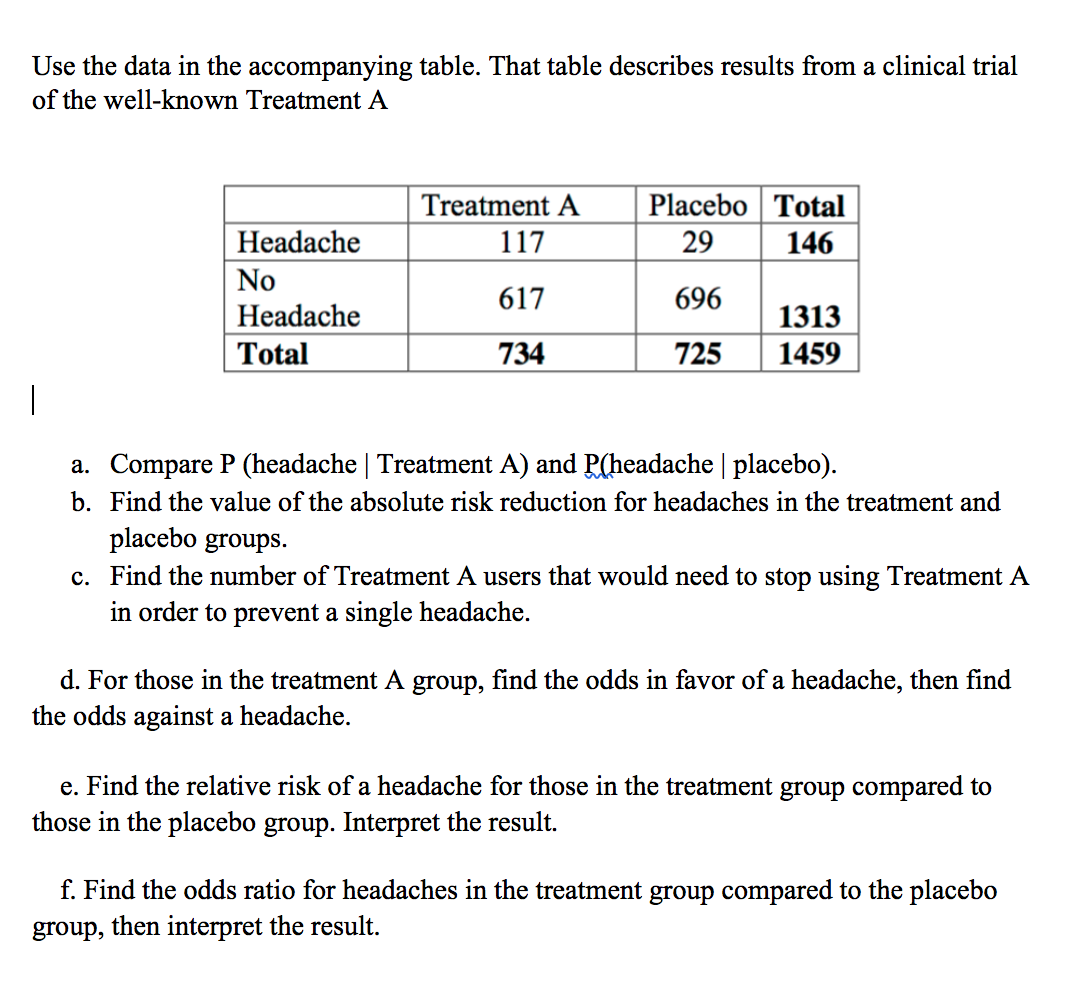 Solved Use The Data In The Accompanying Table That Table Chegg Com