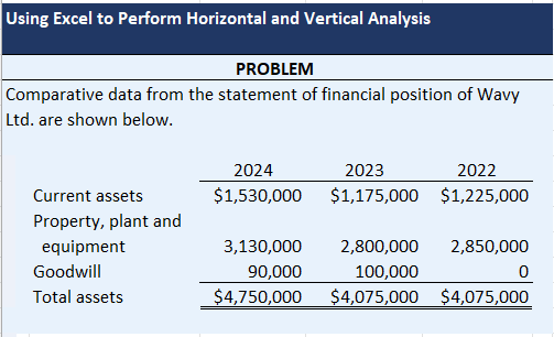 Solved Using Excel to Perform Horizontal and Vertical | Chegg.com