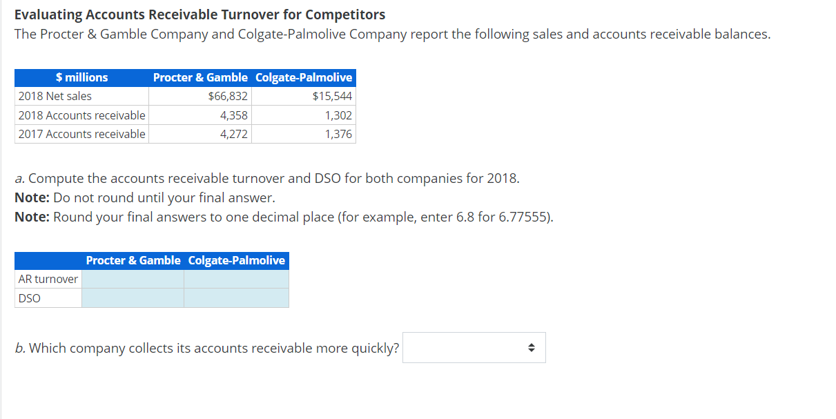 Solved Evaluating Accounts Receivable Turnover For | Chegg.com