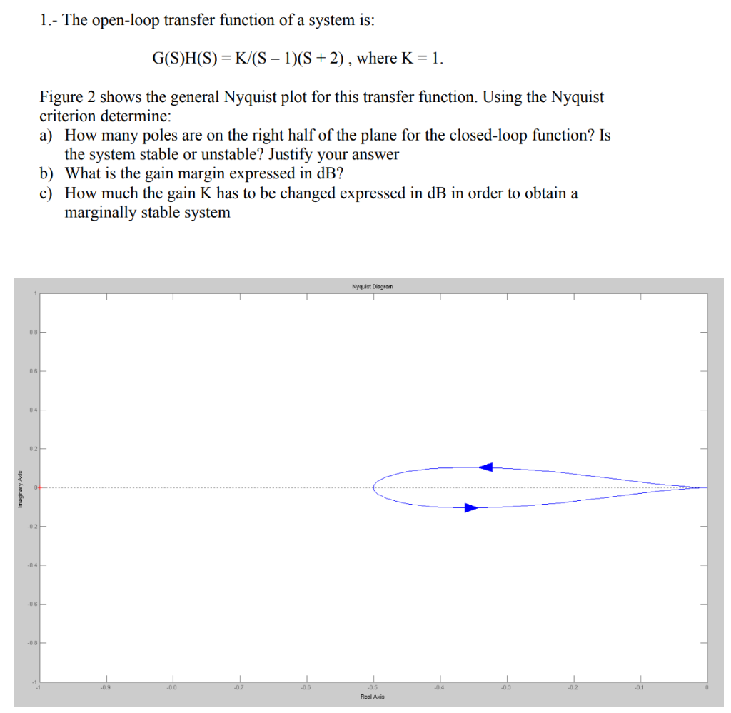 Solved 1.- The open-loop transfer function of a system is: | Chegg.com