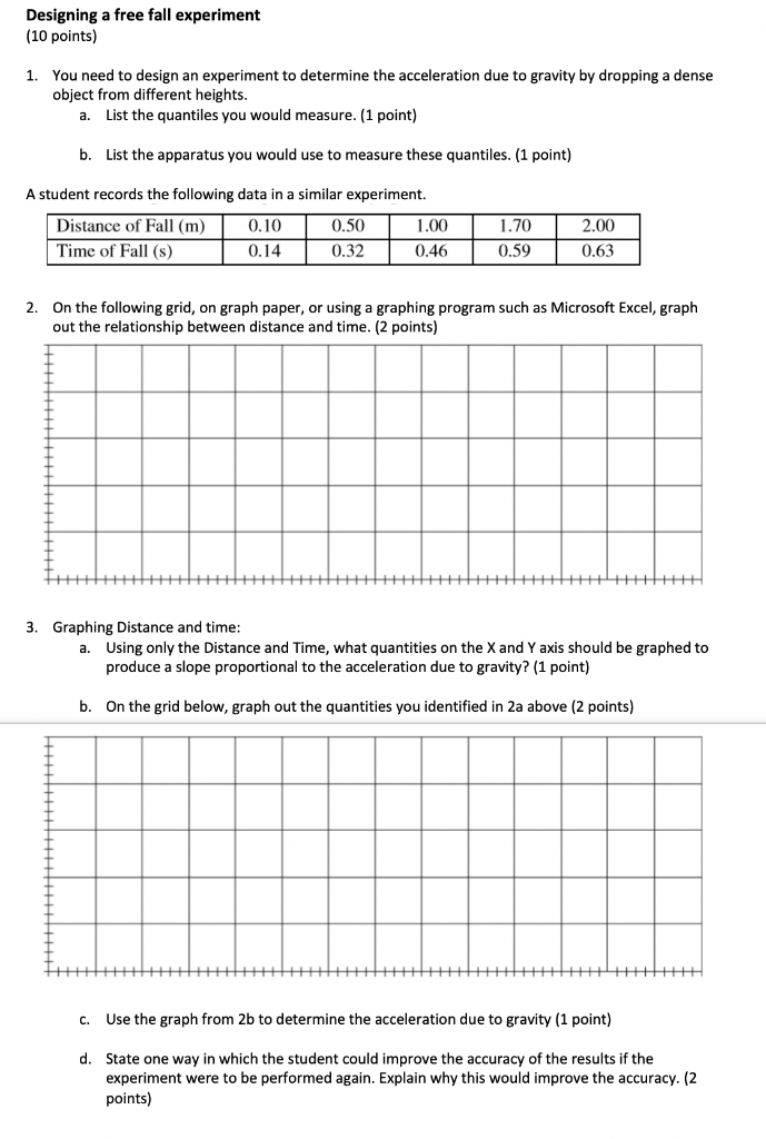 Design of Experiment 1 and example of specific objects and