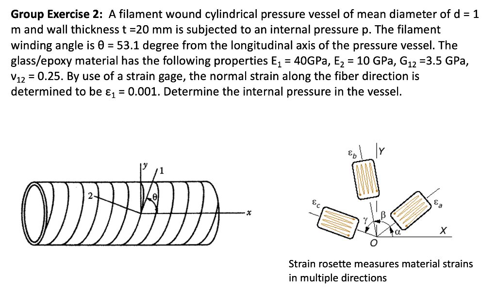 Solved Group Exercise 2: A Filament Wound Cylindrical | Chegg.com