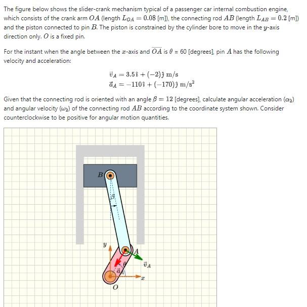 Solved The Figure Below Shows The Slider-crank Mechanism | Chegg.com