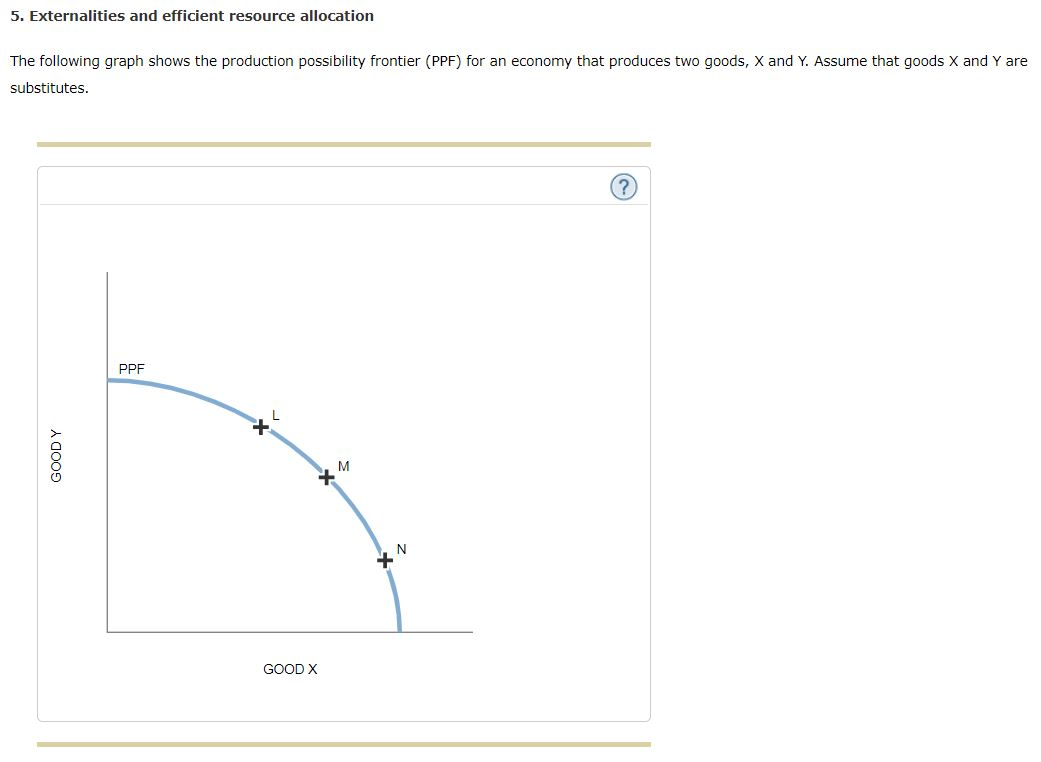 Solved 5. Externalities And Efficient Resource Allocation | Chegg.com