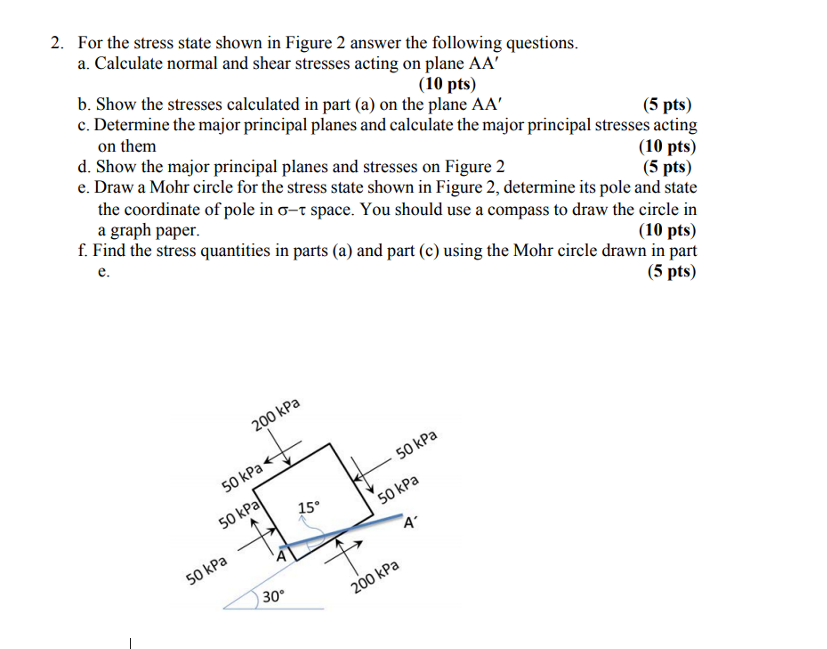 Solved 2. For The Stress State Shown In Figure 2 Answer The | Chegg.com