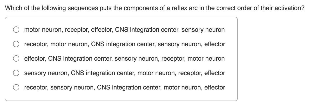 Solved Which of the following sequences puts the components | Chegg.com