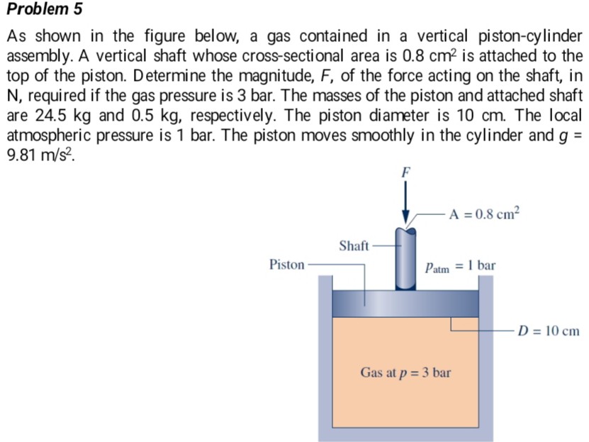 Solved Problem5 As shown in the figure below, a gas