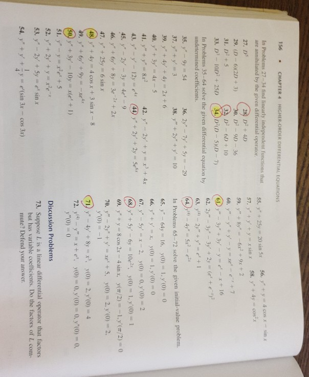 Solved The Method Of Undetermined Coefficients Is Not Chegg Com