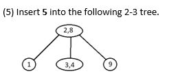 Solved (5) Insert 5 into the following 2-3 tree. | Chegg.com