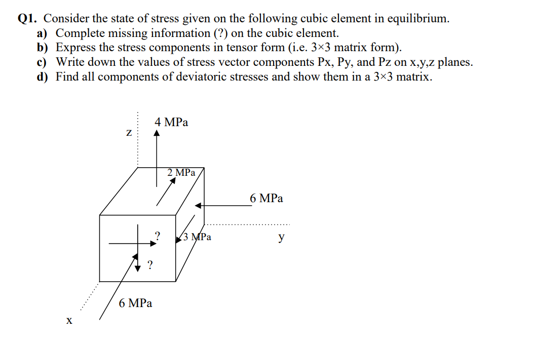 Solved Q1. Consider the state of stress given on the | Chegg.com