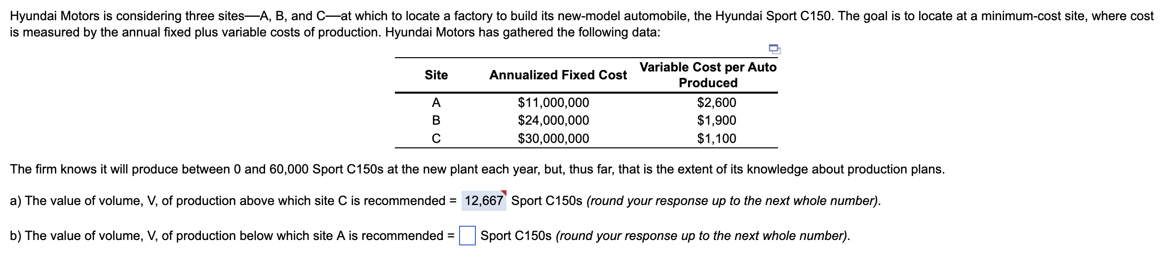 Solved The firm knows it will produce between 0 and 60,000 | Chegg.com