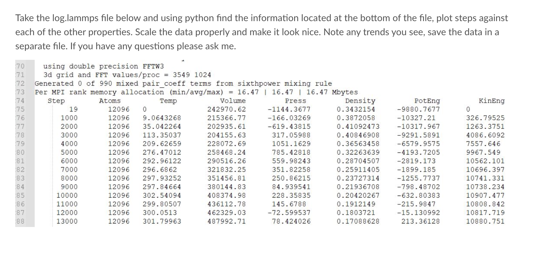 Solved Take the log.lammps file below and using python find | Chegg.com