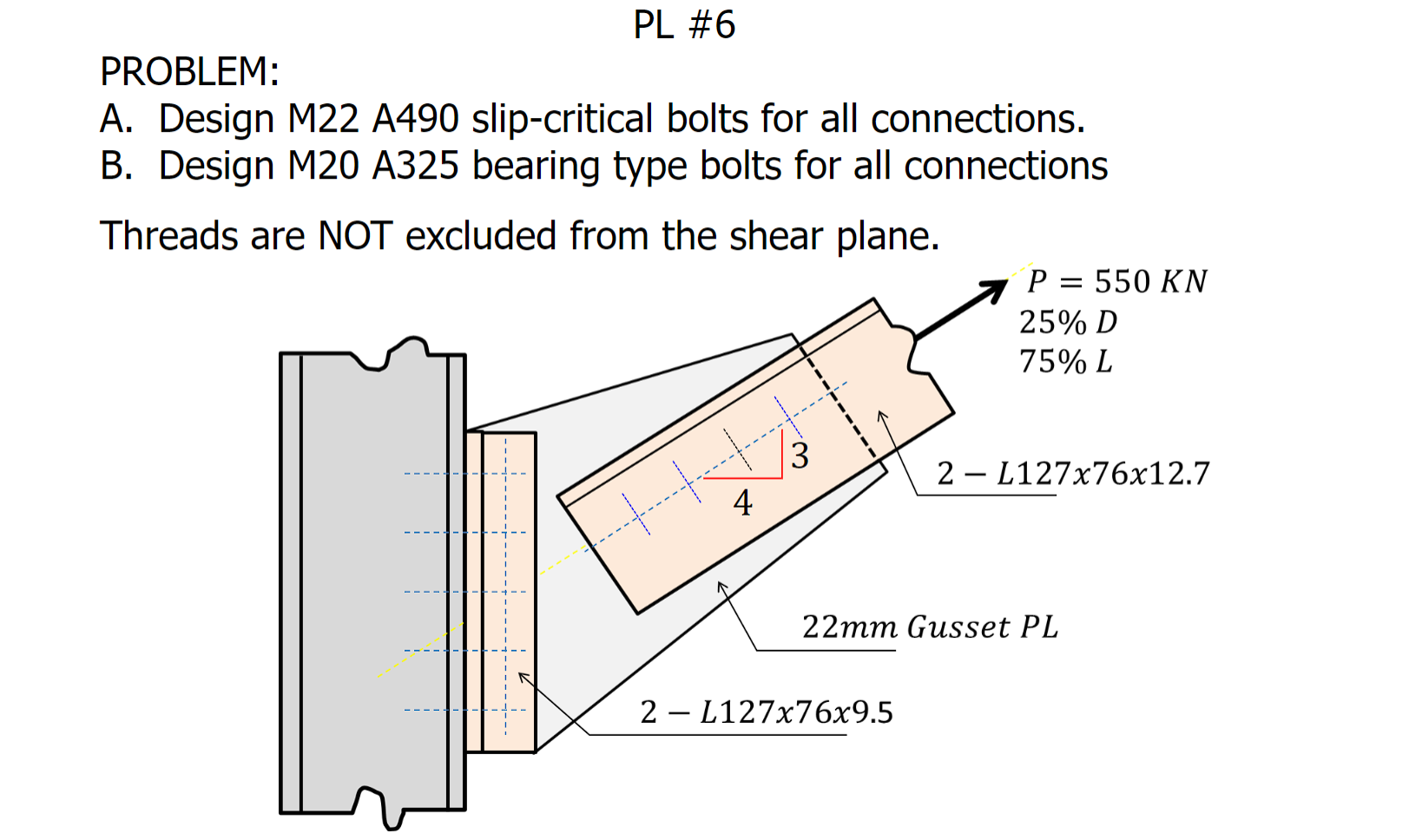 PROBLEM: A. Design M22 A490 Slip-critical Bolts For | Chegg.com