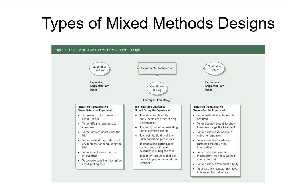 mixed method exploratory case study