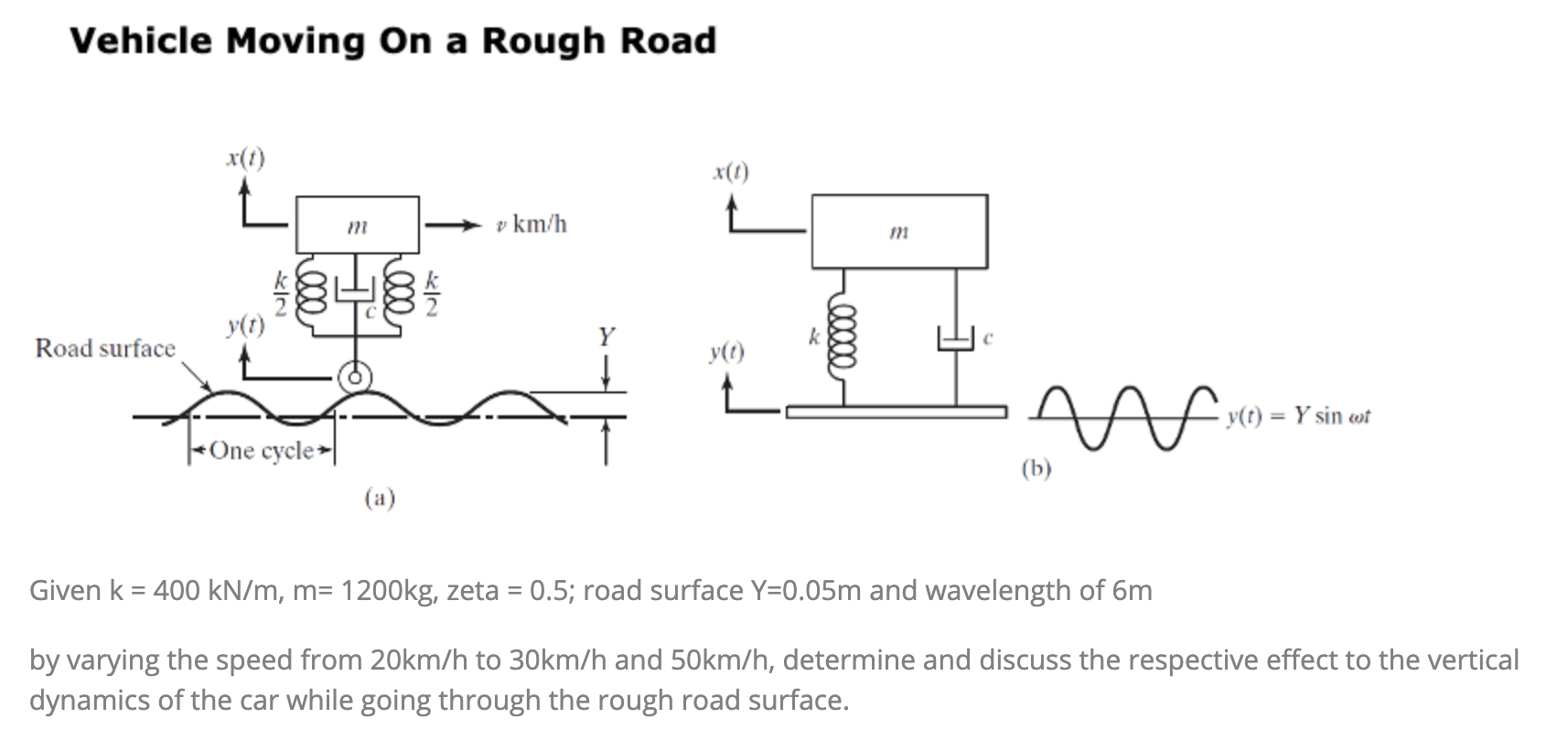 Solved Vehicle Moving On A Rough Road X 1 V Km H 848 En Chegg Com