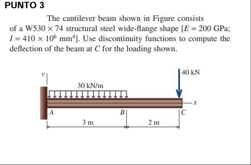 The cantilever beam shown in Figure consists of a W530 \( \times 74 \) structural steel wide-flange shape \( [E=200 \mathrm{G
