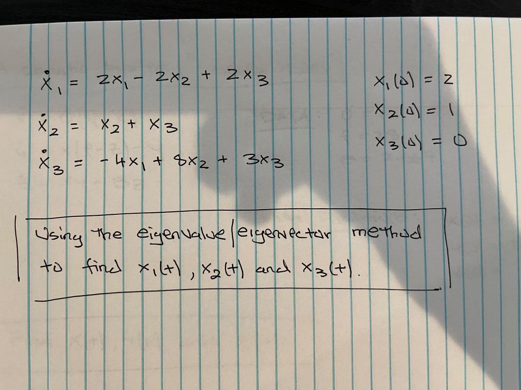 Solved ox = 2*, - 2x2 + 2x3 X, (0) = 2 X2(o)= 1 X3(0) = X 2 | Chegg.com