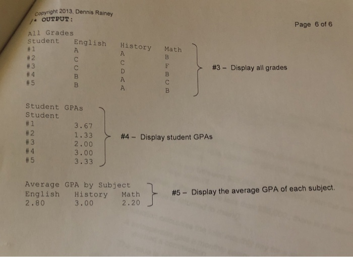Solved HW 2d Student Grades (Pass a 2D array to functions) | Chegg.com