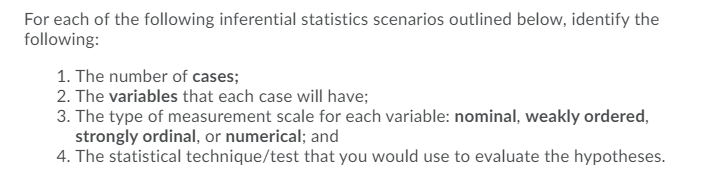 Solved For each of the following inferential statistics | Chegg.com