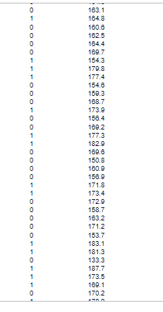 Solved Refer to the data in the accompanying table for the | Chegg.com