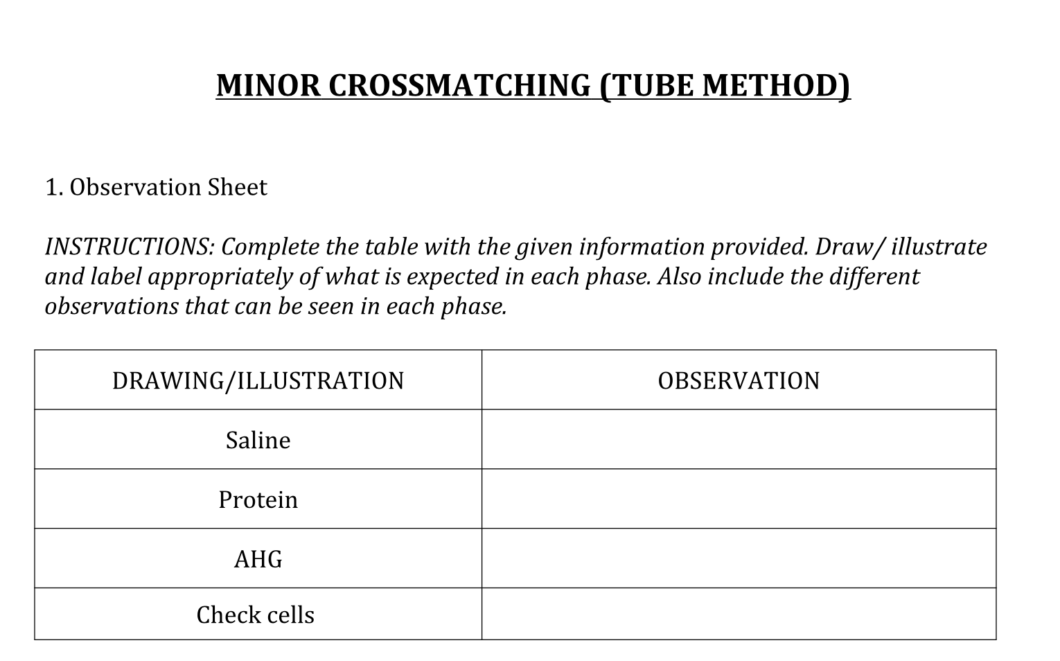 MINOR CROSSMATCHING (TUBE METHOD) 1. Observation Sheet INSTRUCTIONS: Complete the table with the given information provided.