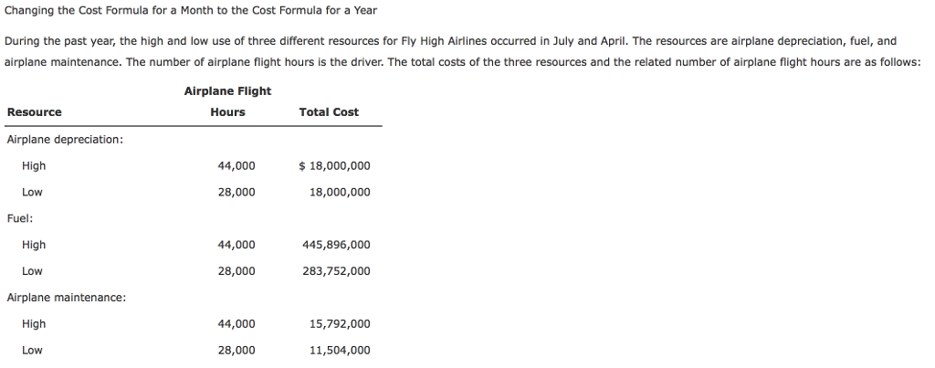 solved-1-develop-an-annual-cost-formula-for-airplane-chegg