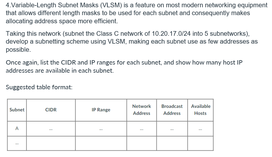 Solved 4.Variable-Length Subnet Masks (VLSM) Is A Feature On | Chegg.com