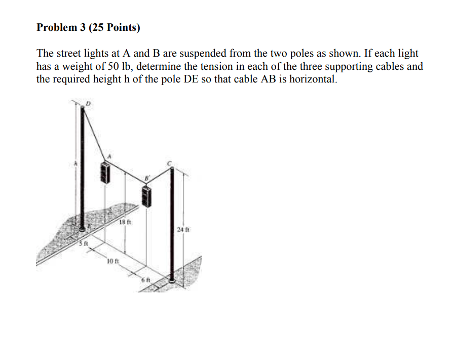 Solved The street lights at A and B are suspended from the | Chegg.com