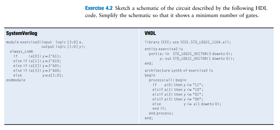 Solved Exercise 4.2 Sketch a schematic of the circuit | Chegg.com