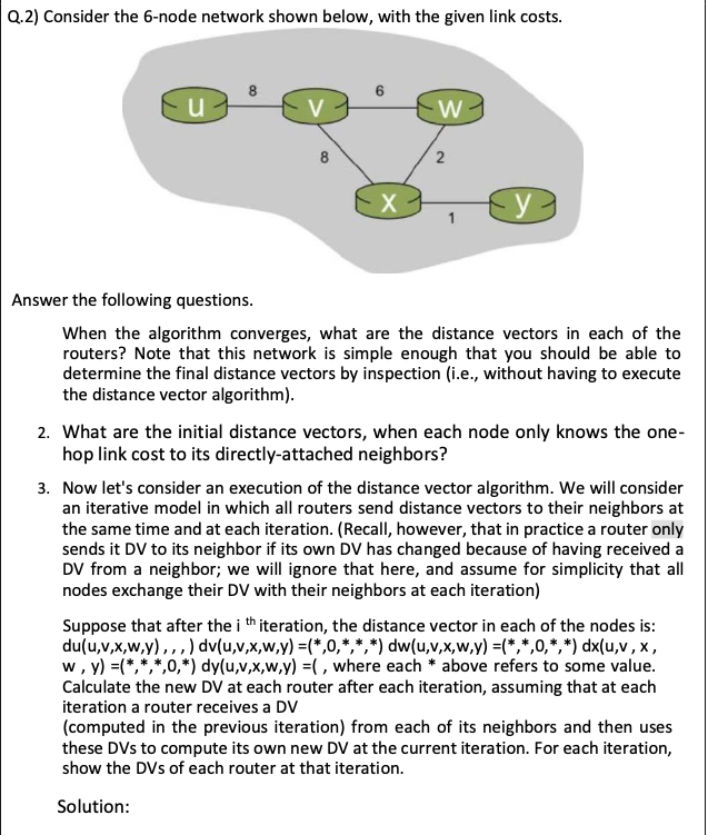 Solved Q.2) Consider the 6-node network shown below, with | Chegg.com