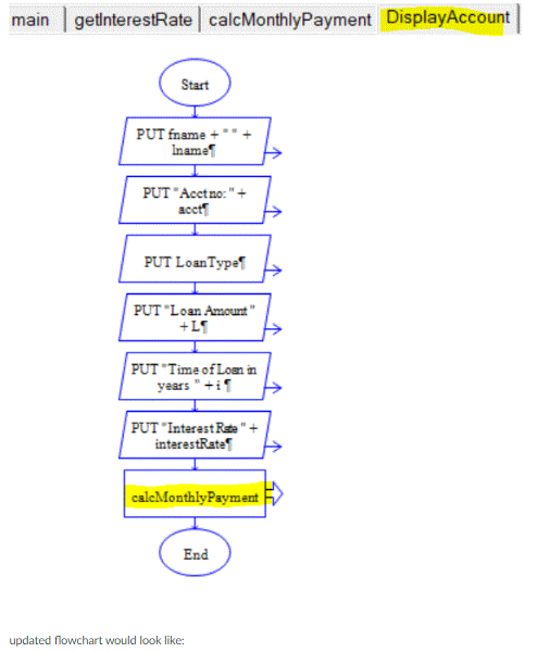 PLEASE SHOW ALL STEPS AND COMMENT. Please turn in | Chegg.com