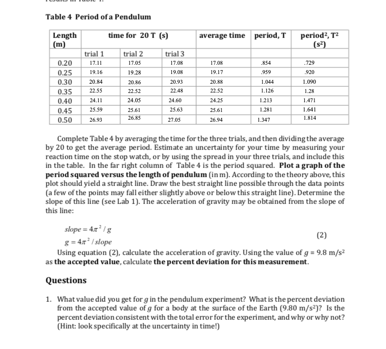 solved-problem-7-a-simple-pendulum-consists-of-a-point-mass-chegg