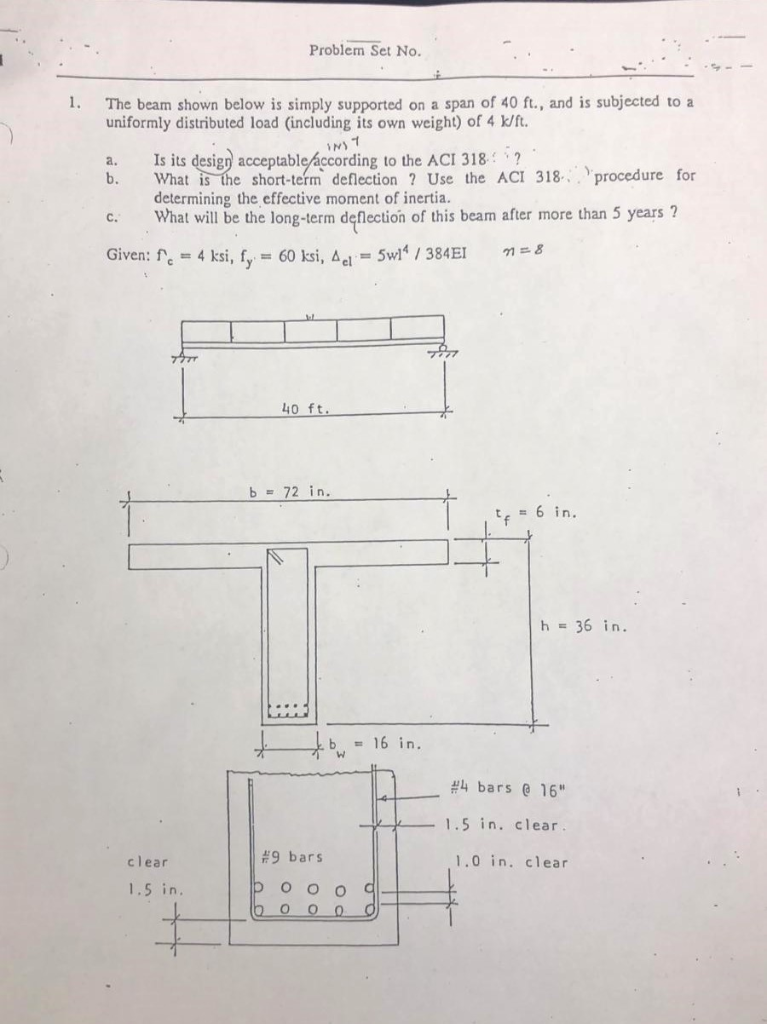 Problem Set No. 1. The Beam Shown Below Is Simply | Chegg.com