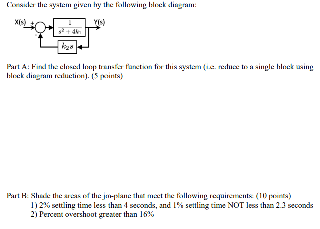 Solved Consider The System Given By The Following Block | Chegg.com