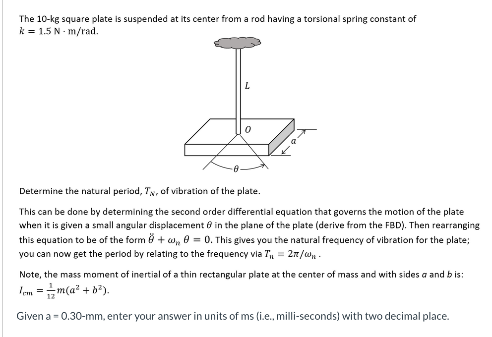 Solved The 10-kg square plate is suspended at its center | Chegg.com