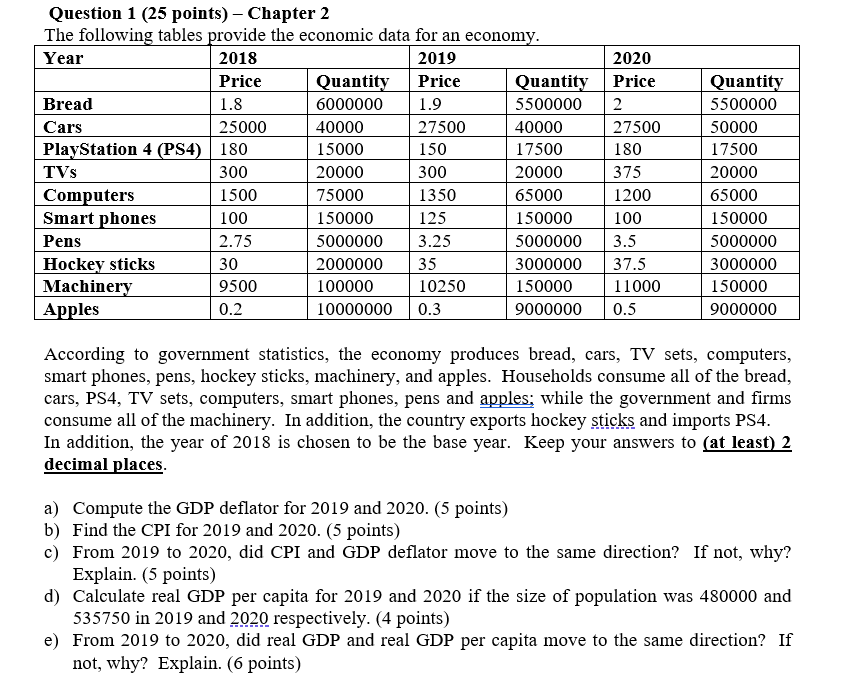 Solved Question 1 (25 points) - Chapter 2 The following | Chegg.com