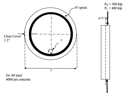 Solved A spiral round short column is to carry 500 kip of | Chegg.com