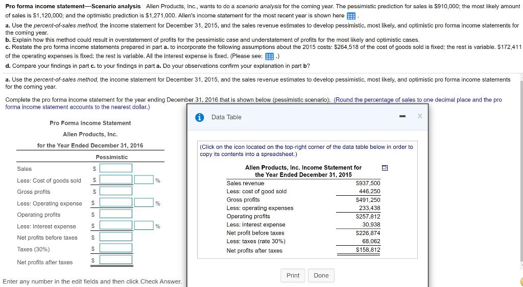 Solved Pro forma income statement-Scenario analysis Allen | Chegg.com