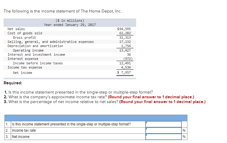 solved-the-following-is-the-income-statement-of-the-home-chegg