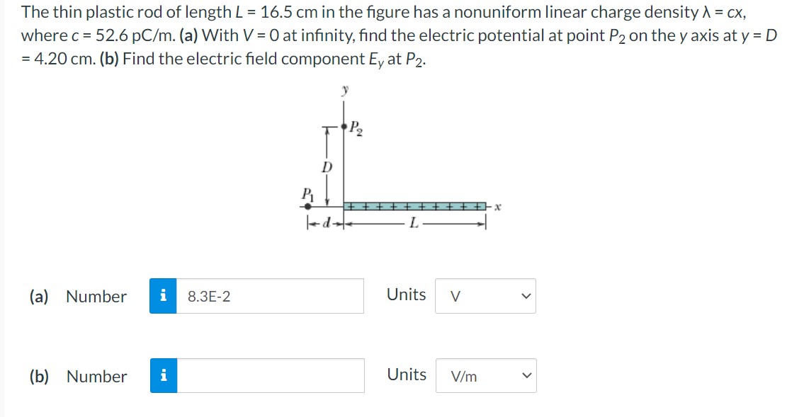 Solved The thin plastic rod of length L=16.5 cm in the
